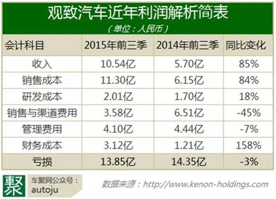 斐有多少人口_有斐(2)