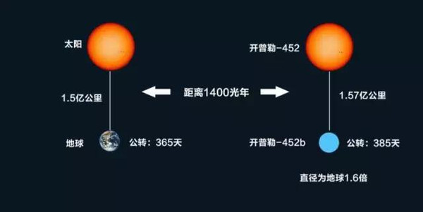 一英寸等于多少毫米一毫米等于多少条(图11)