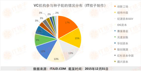 人口最多维度_赤壁那个镇人口最多(3)