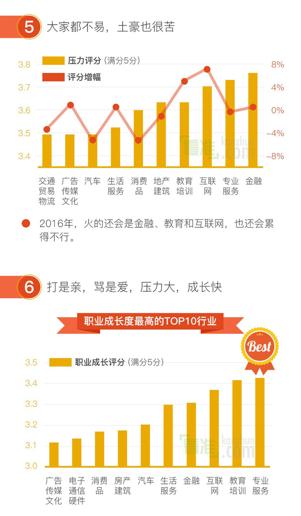 北京百度招聘_直接在线申请赔付提交证据即可(3)