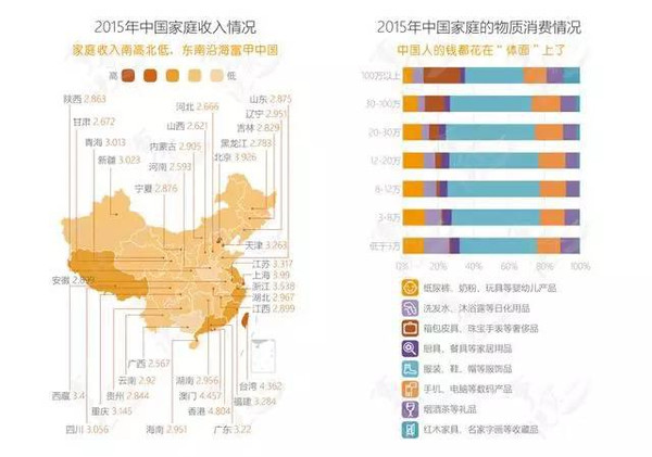 东莞人口多少_最真实 2018年东莞平均工资出炉 东莞人每月能存多少钱(3)