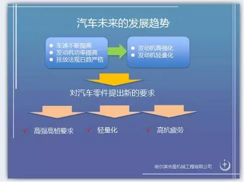 【微课堂实录】挤压铸造铝合金零件在汽车上的