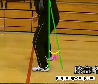 不用教练指导也能打好正手攻球了