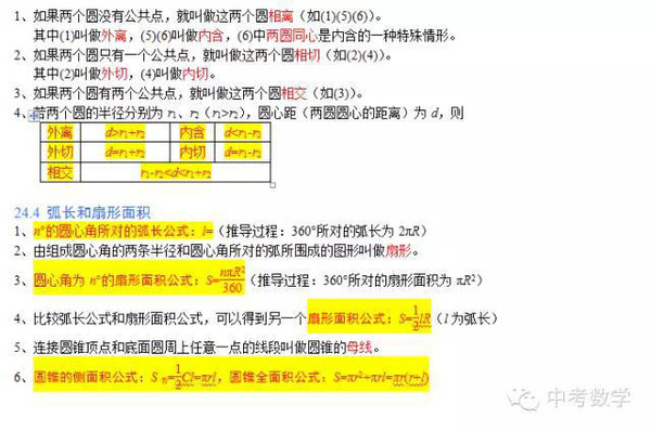 地理城市与人口的知识总结_初中地理知识重点总结(3)