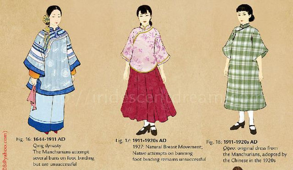 当时中国在满清统治下,女性被迫开始穿满洲风格服装.
