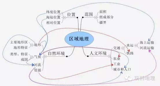 地理评课稿范文_小学数学评课稿范文_地理评课稿范文