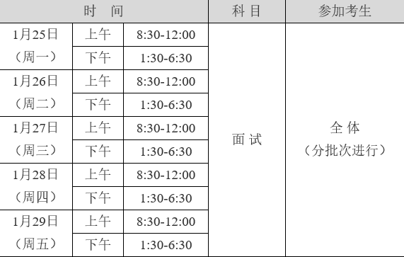 2016国家公务员考试面试公告（外交部）