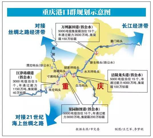 秦皇岛海港区人口_冀头条 最新城区地图出炉