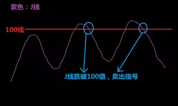 人本原理的例子_企业管理的人本原理(3)