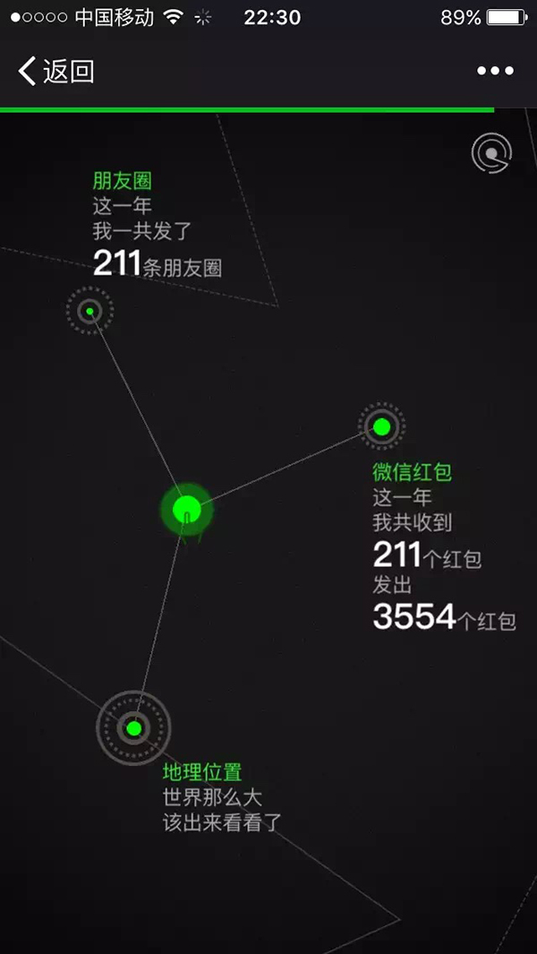“微信故事”走红被造谣 微信和支付宝连夜发声