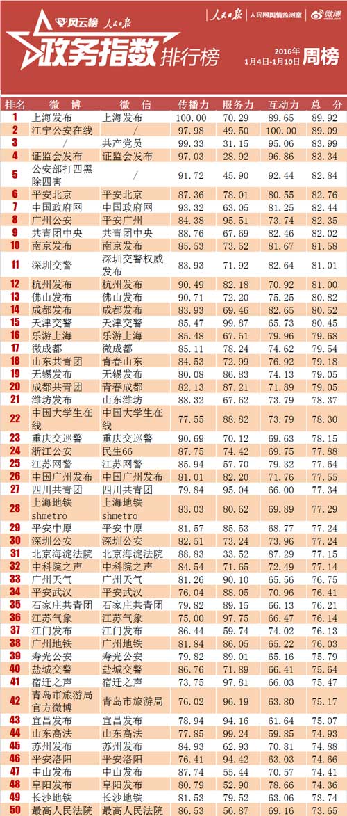 斗鱼直播引发争议 江苏网警借力冲榜(图)