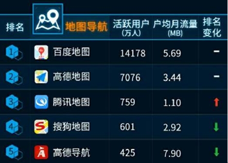 导航地图排行榜_证券公司平均资产258.37亿元增长15.63%