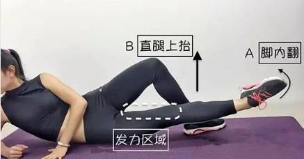 还有要练习怎样正确走路和发力,要先激活一下内收肌.