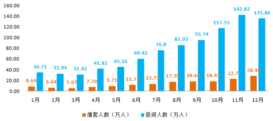 人口 指数型增长_原始型人口增长模式图(2)