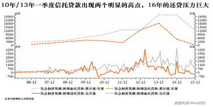 中國經(jīng)濟(jì)凜冬：倒閉、失業(yè)與工資福利萎縮