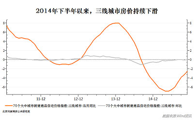 中国经济凛冬：倒闭、失业与工资福利萎缩