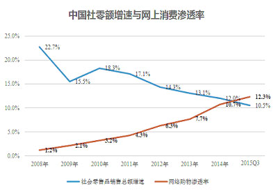 中国经济凛冬：倒闭、失业与工资福利萎缩