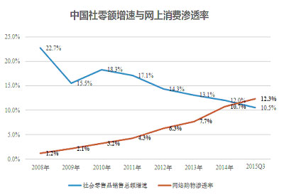 中國經(jīng)濟(jì)凜冬：倒閉、失業(yè)與工資福利萎縮