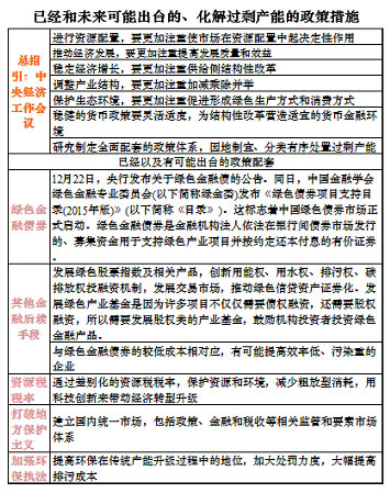 中国经济凛冬：倒闭、失业与工资福利萎缩