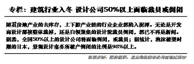 中国经济凛冬:倒闭、失业与工资福利萎缩