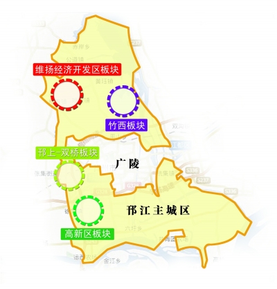 昨天,扬州市邗江区第十五届人民代表大会第五次会议召开,邗江区代区长图片