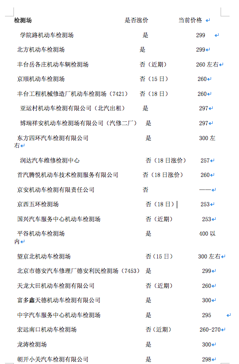 定价放开 北京车检验场验车“涨价”