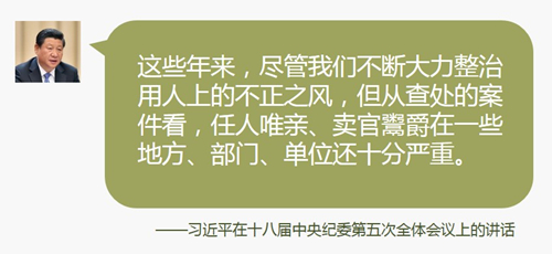 这些年来，尽管我们不断大力整治用人上的不正之风，但从查处的案件看，任人唯亲、卖官鬻爵在一些地方、部门、单位还十分严重。有的拉关系、找靠山，攀龙附凤、跑官要官；有的明码标价、批发官帽；有的举大旗、拉山头，选边站队、拉帮结派；有的在用人问题上极其专权，对下属买官来者不拒，对组织部按正常程序研究的用人方案概不同意。