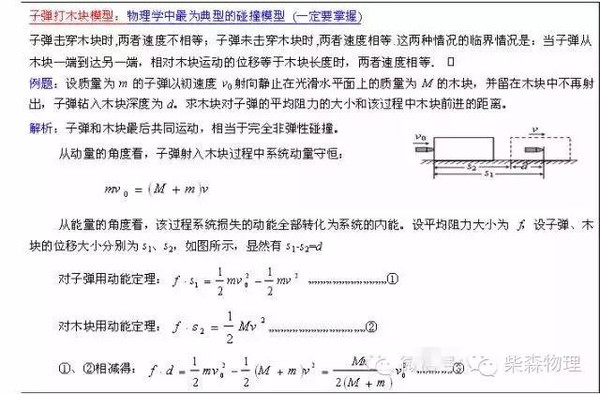 高中物理模型