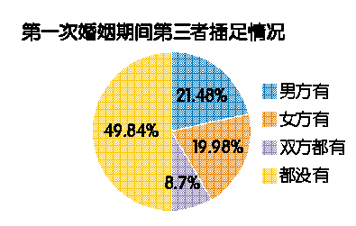 1980年中国人口_中国人口往事 一个沉重的时代话题(3)