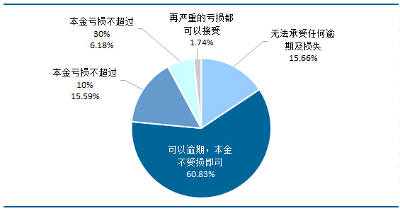 人口的力量_人的力量图片(2)