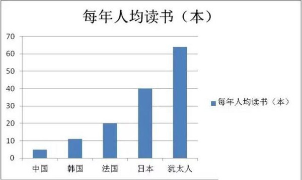 中国人口缺吗_中国人口(3)