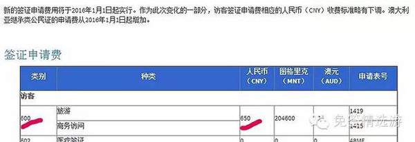 2.签证申请费目前600签证的费用是650元人民币（见上图），澳洲签证申请中