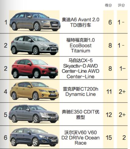 德国人口欧洲排名_2018年世界人口排名 世界各国人口数量排名(2)