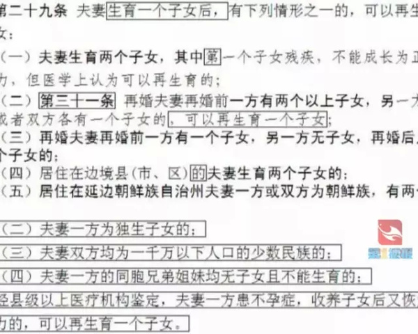 吉林省人口与计划条例_吉林省地理面积及人口