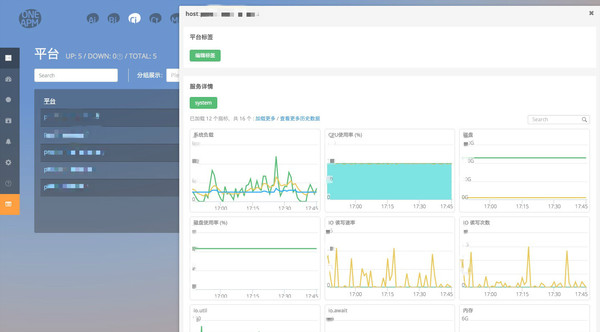 深度学习集群性能监控：Zabbix的解决方案  第1张