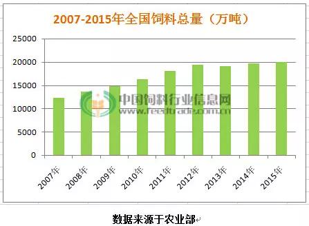 出生人口锐减利好行业_刚出生的婴儿(3)