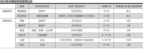 本报记者 王晓 北京报道