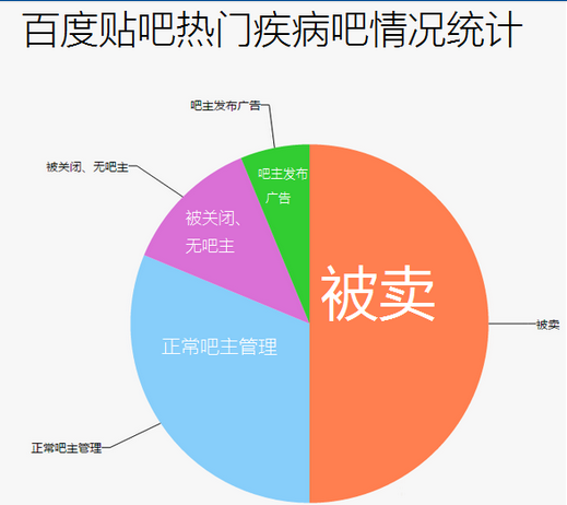 反对将GDP作为_厉行节约反对浪费图片