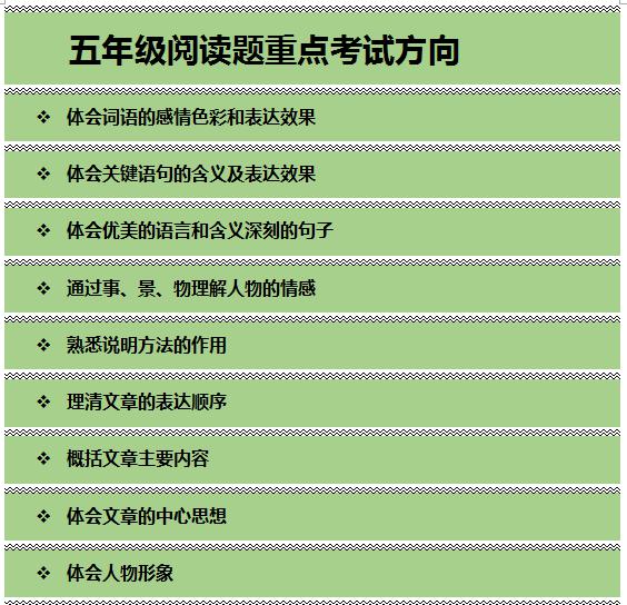 4张图,概括3-6年级语文阅读题考点,语文期末必