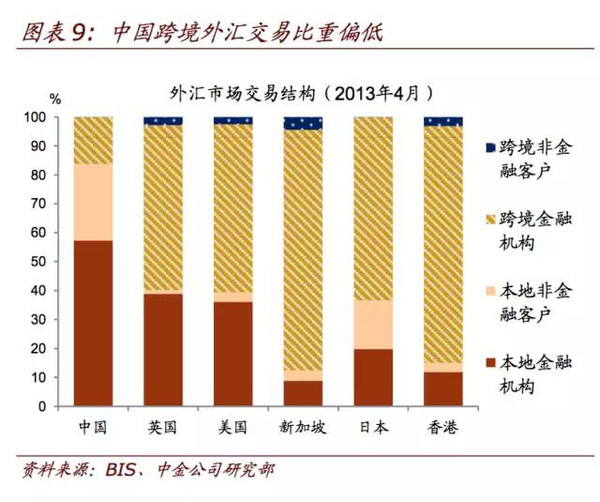 上海动迁 货币安置政策_货币刺激政策_货币政策