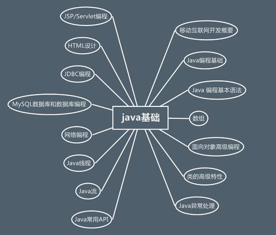 jsp工作原理是什么_jsp实现图片上传原理(3)