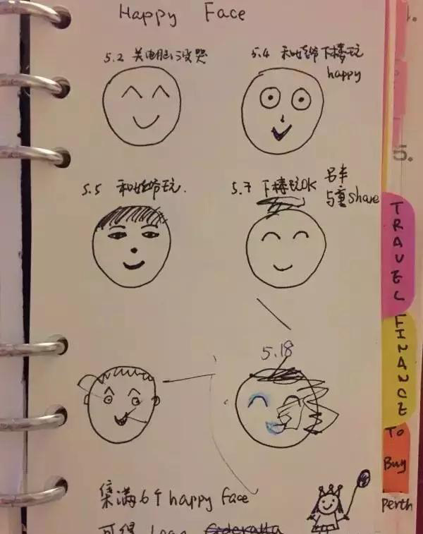 如何引导孩子表达自己的情绪?