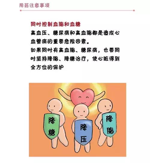 【图说】高血压用药最需要注意的几件事