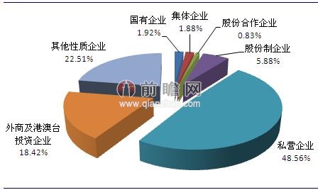 2024年澳门原料网站