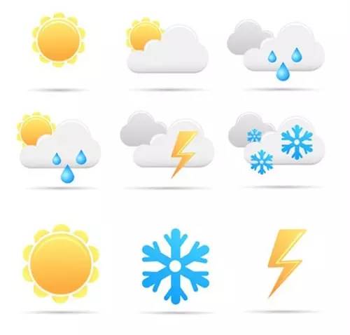 英语单词WEATHER(天气)里含有7个常用的单