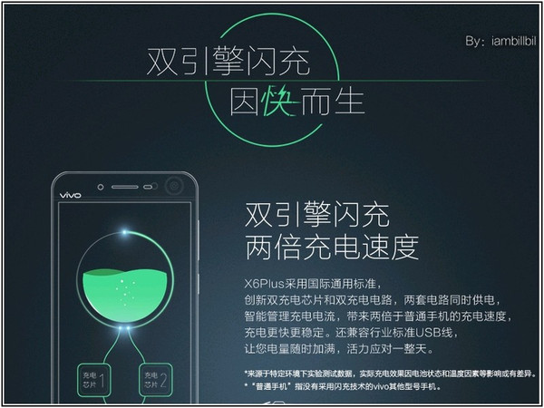 vivo双引擎闪冲又见新快充模式