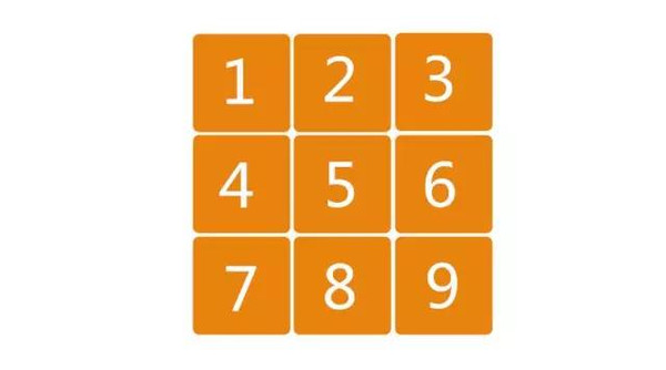 分别填入3×3的九宫格里,要求有公共边的两格中的数字必须互质,一共有