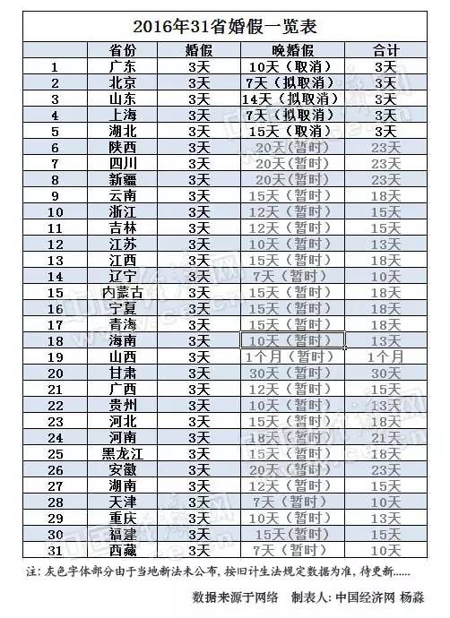 浙江人口与计划生育条例_人口与计划生育手抄报