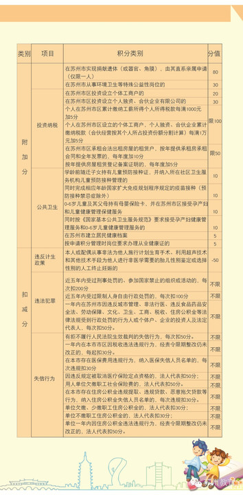 关于清理流动人口方案_流动人口管理办法图片(3)