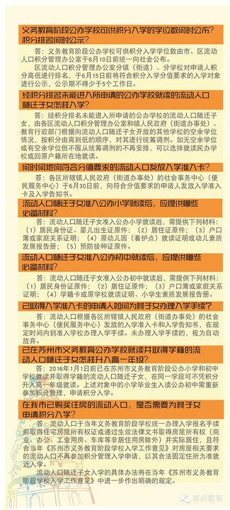 苏州市流动人口积分管理网_苏州市地图